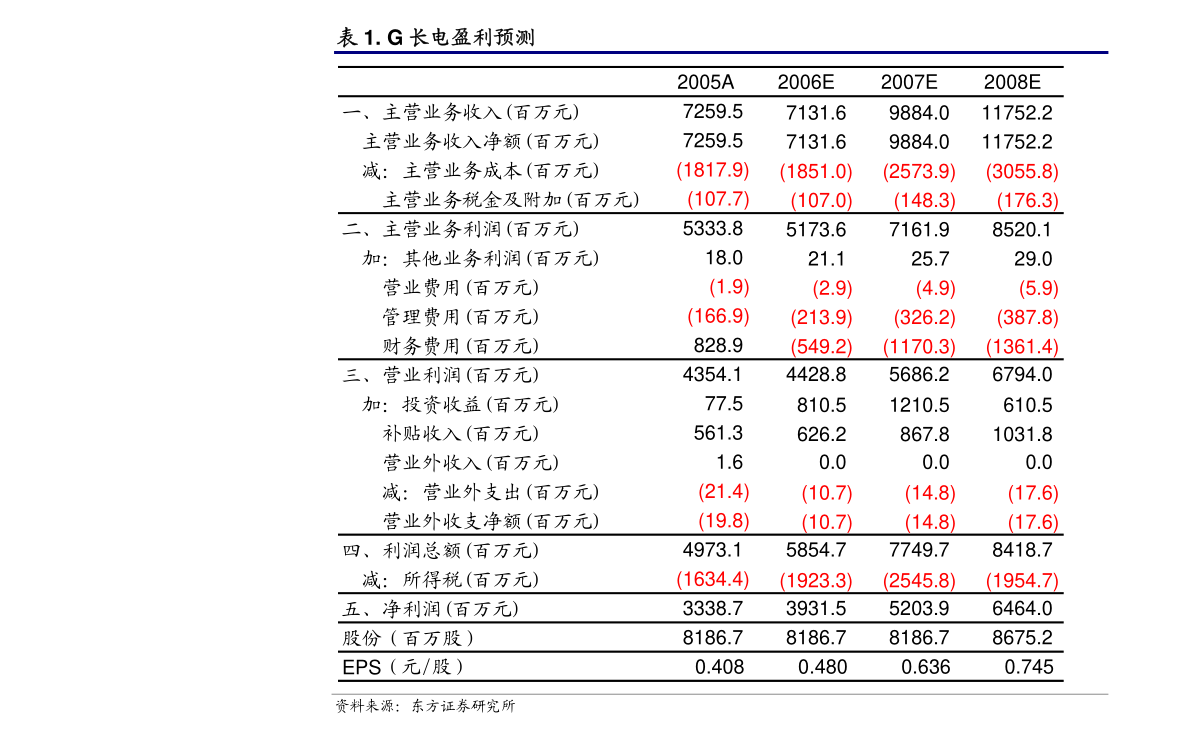 bmw宝马在线电子游戏锡装股份：上海市锦天城律师事务所关于公司首次公开发行股票并(图2)